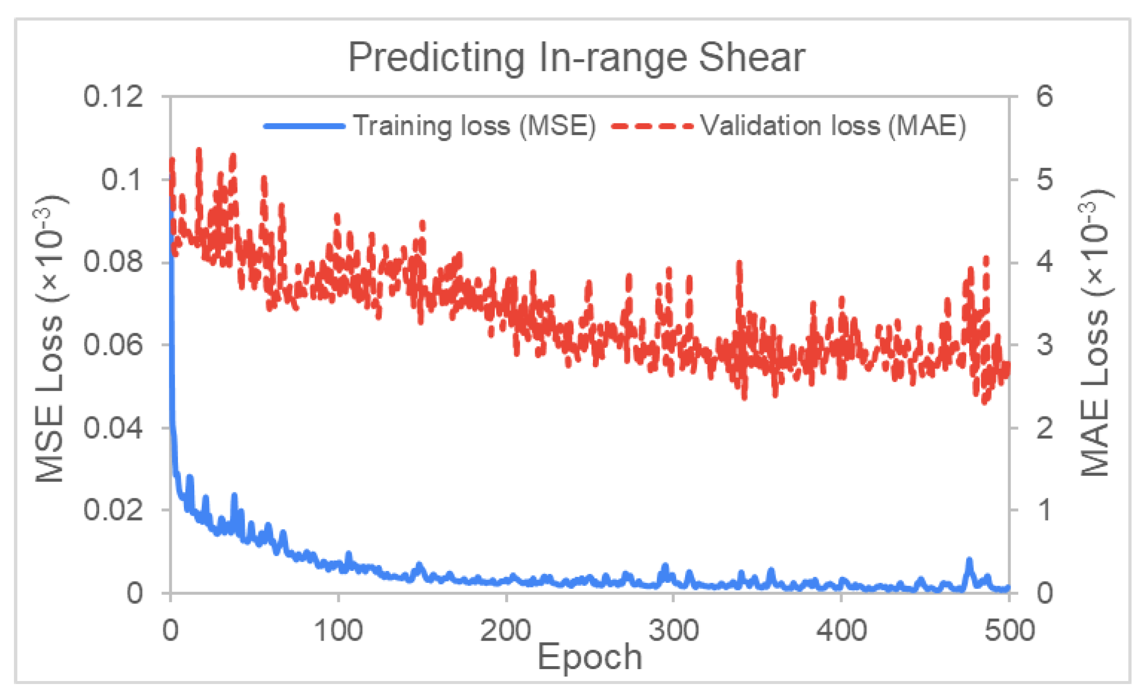 Polymers 14 02838 g016