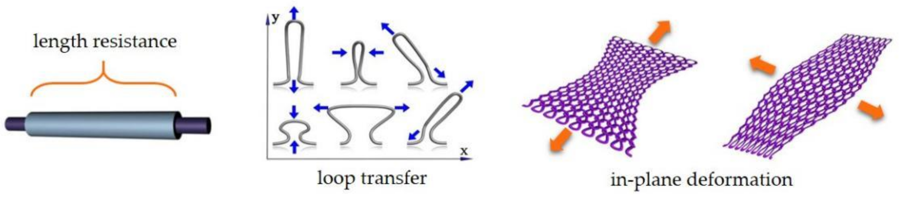 Polymers 14 02839 g001