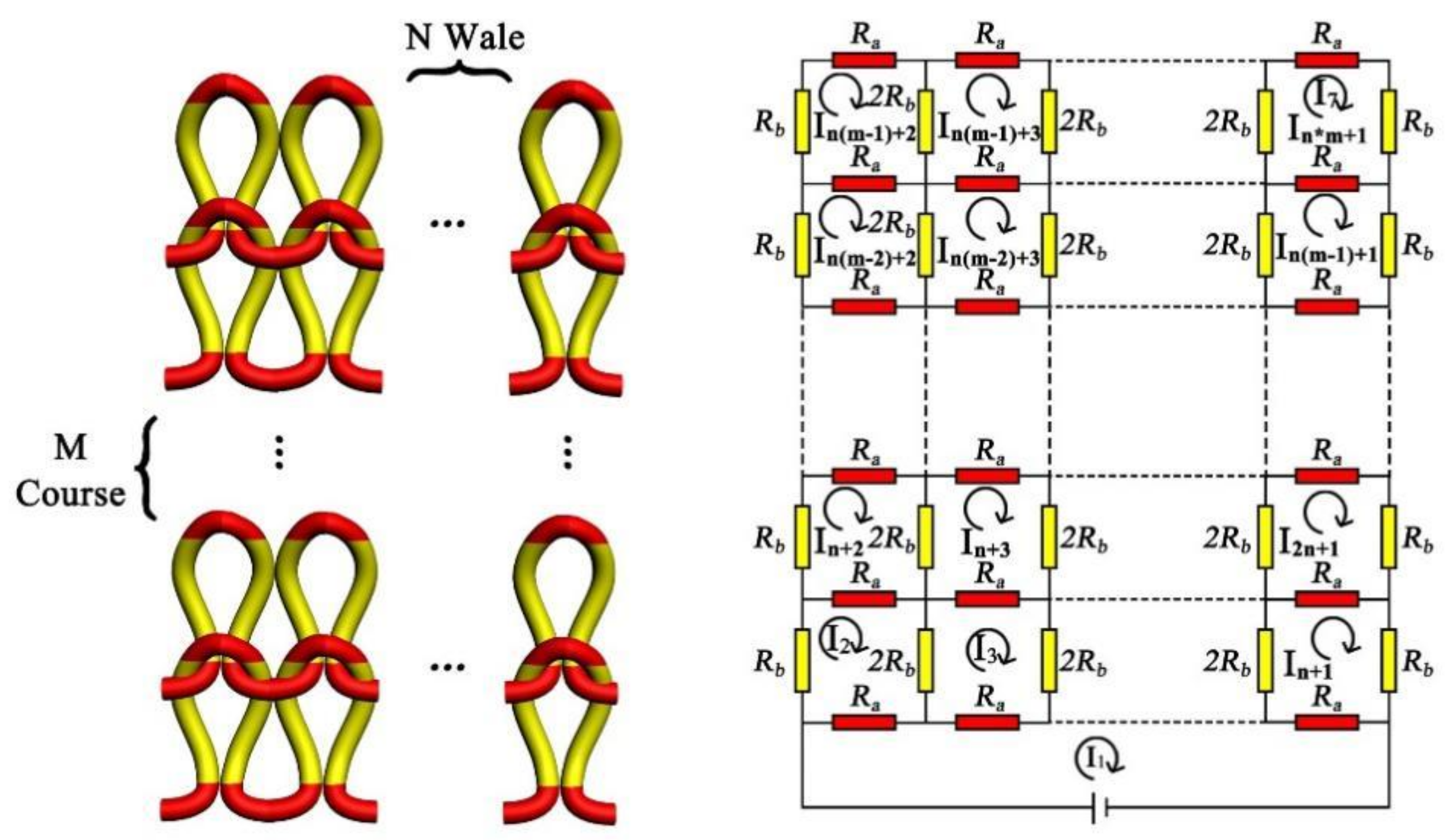 Polymers 14 02839 g007
