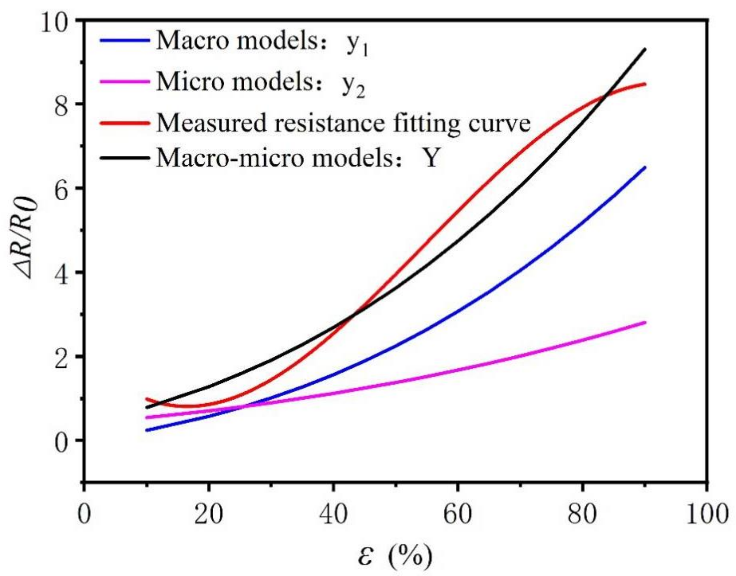 Polymers 14 02839 g009