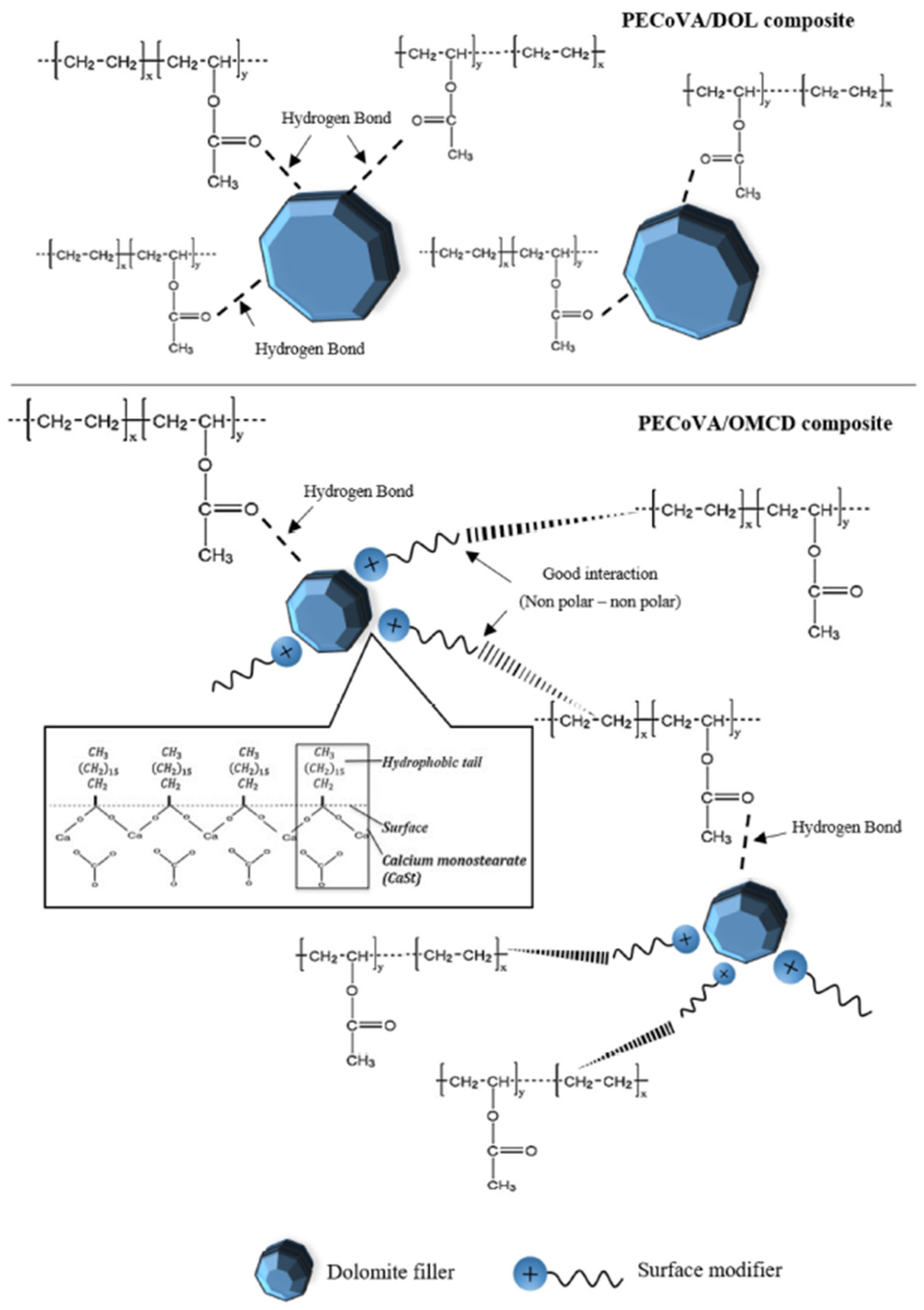 Polymers 14 02843 g011 Polymers 14 02843 g011