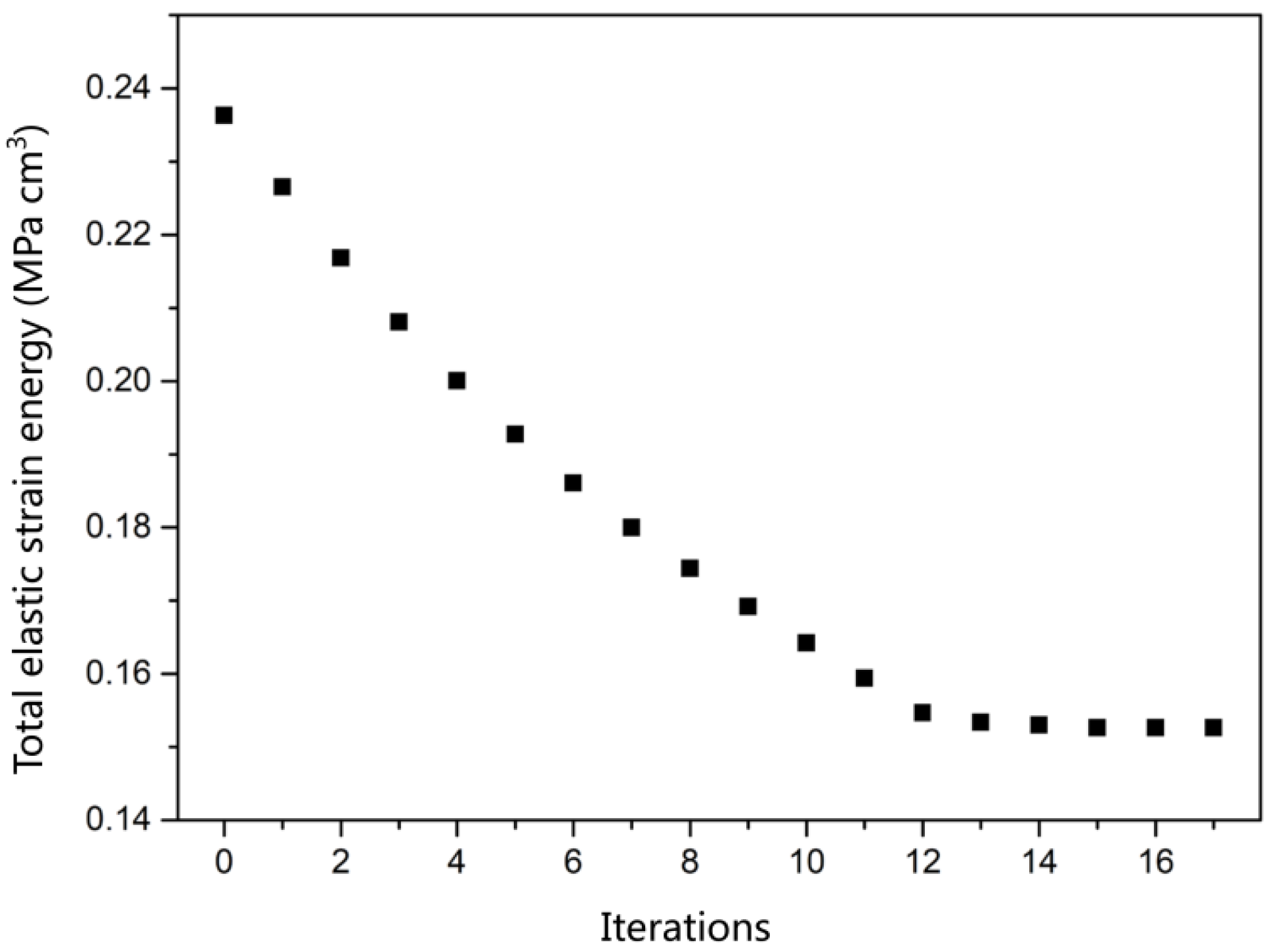 Polymers 14 02845 g004 550