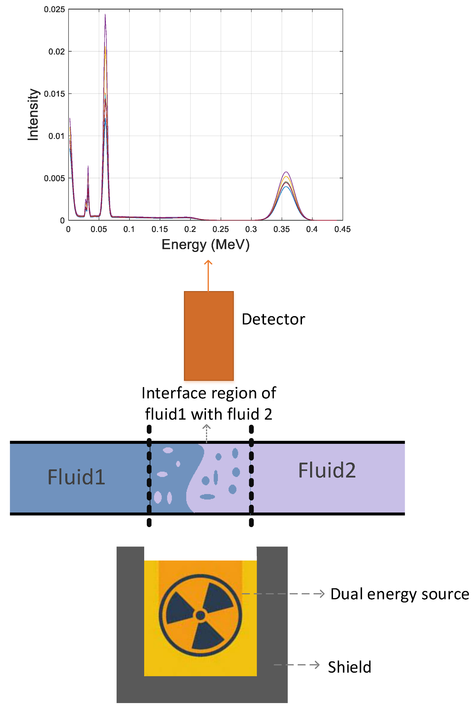 Polymers 14 02852 g001