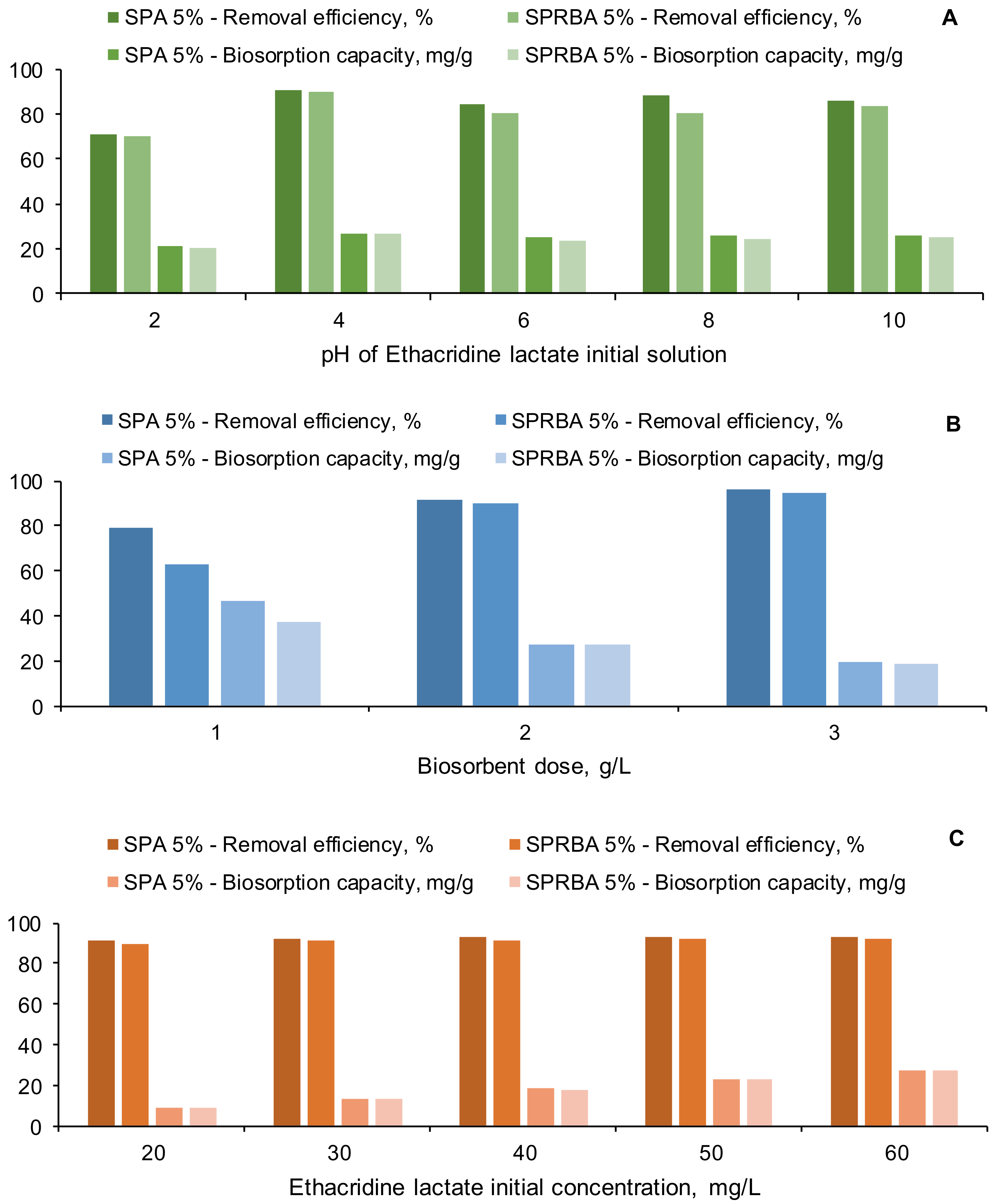 Polymers 14 02855 g006