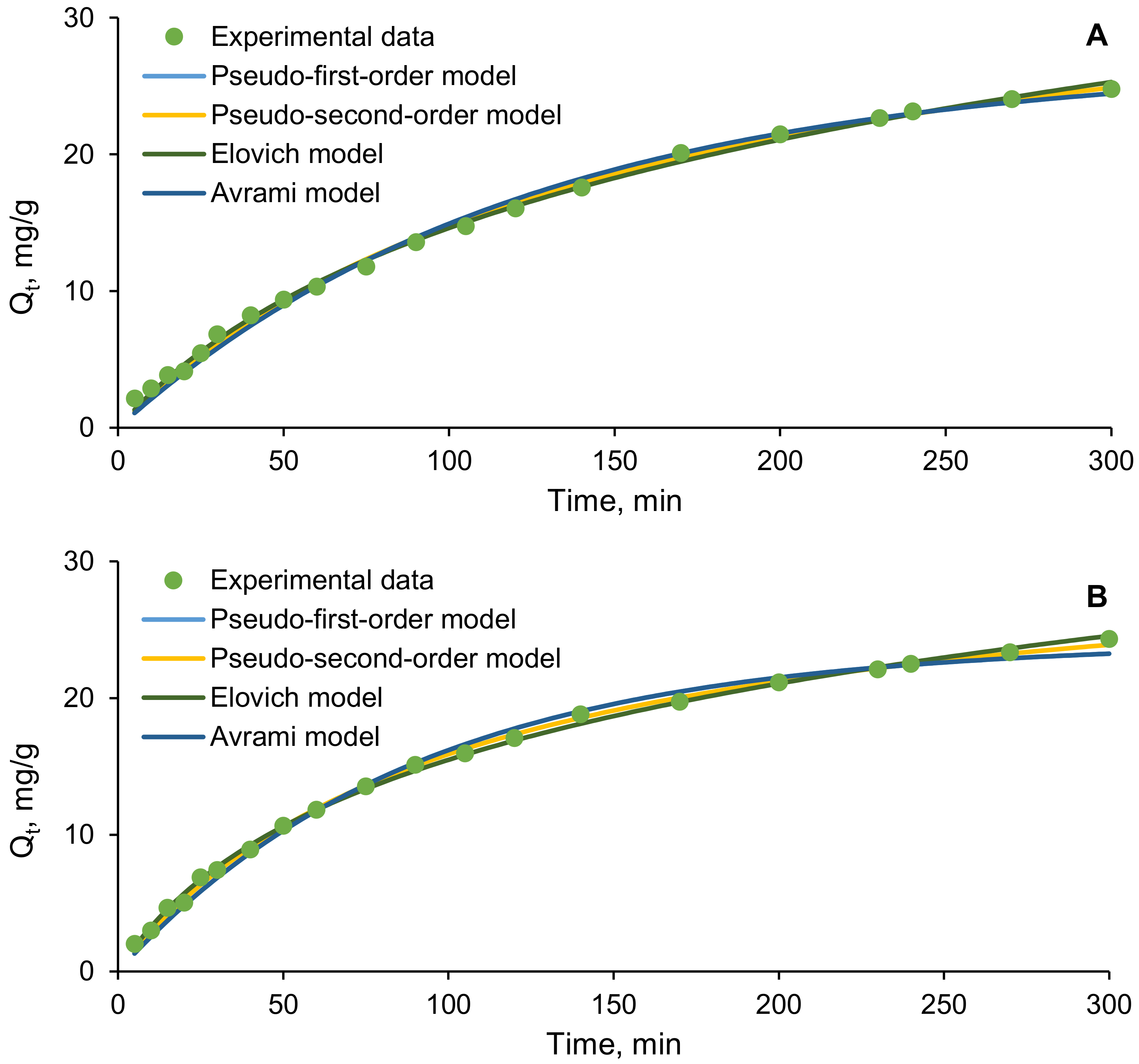 Polymers 14 02855 g007