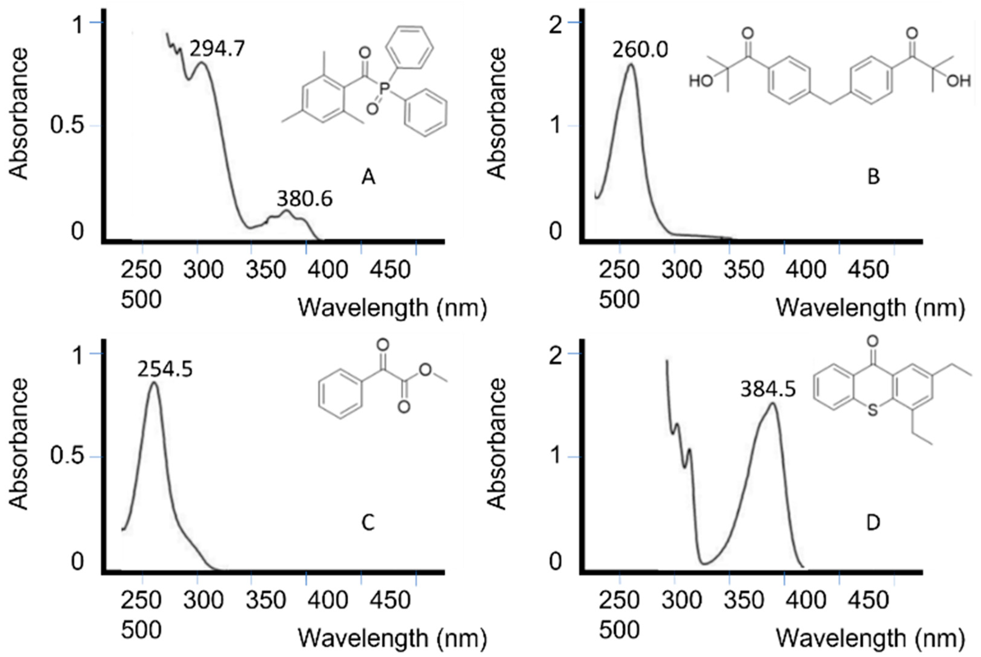 Polymers 14 02856 g007