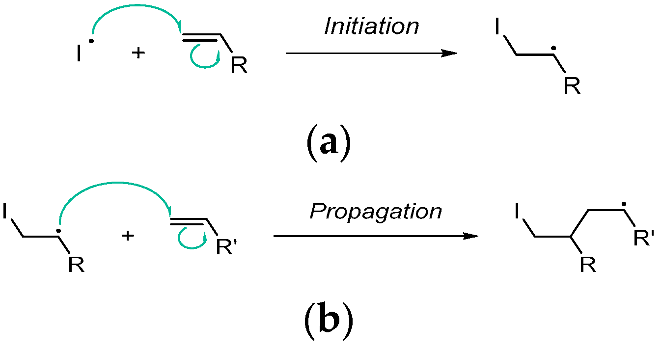 Polymers 14 02856 sch003a