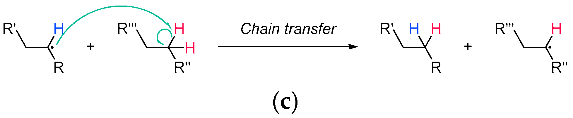 Polymers 14 02856 sch003b