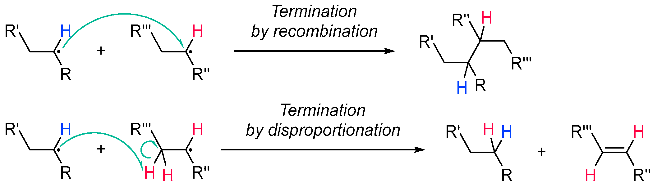 Polymers 14 02856 sch004