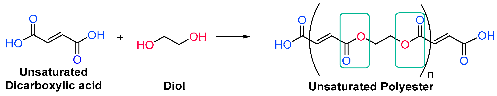 Polymers 14 02856 sch007