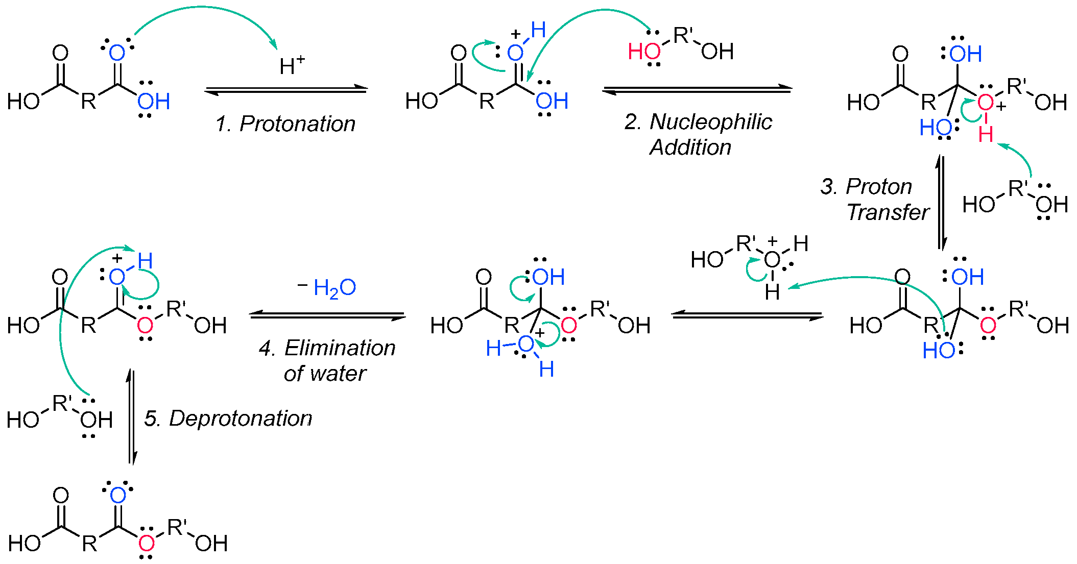 Polymers 14 02856 sch008