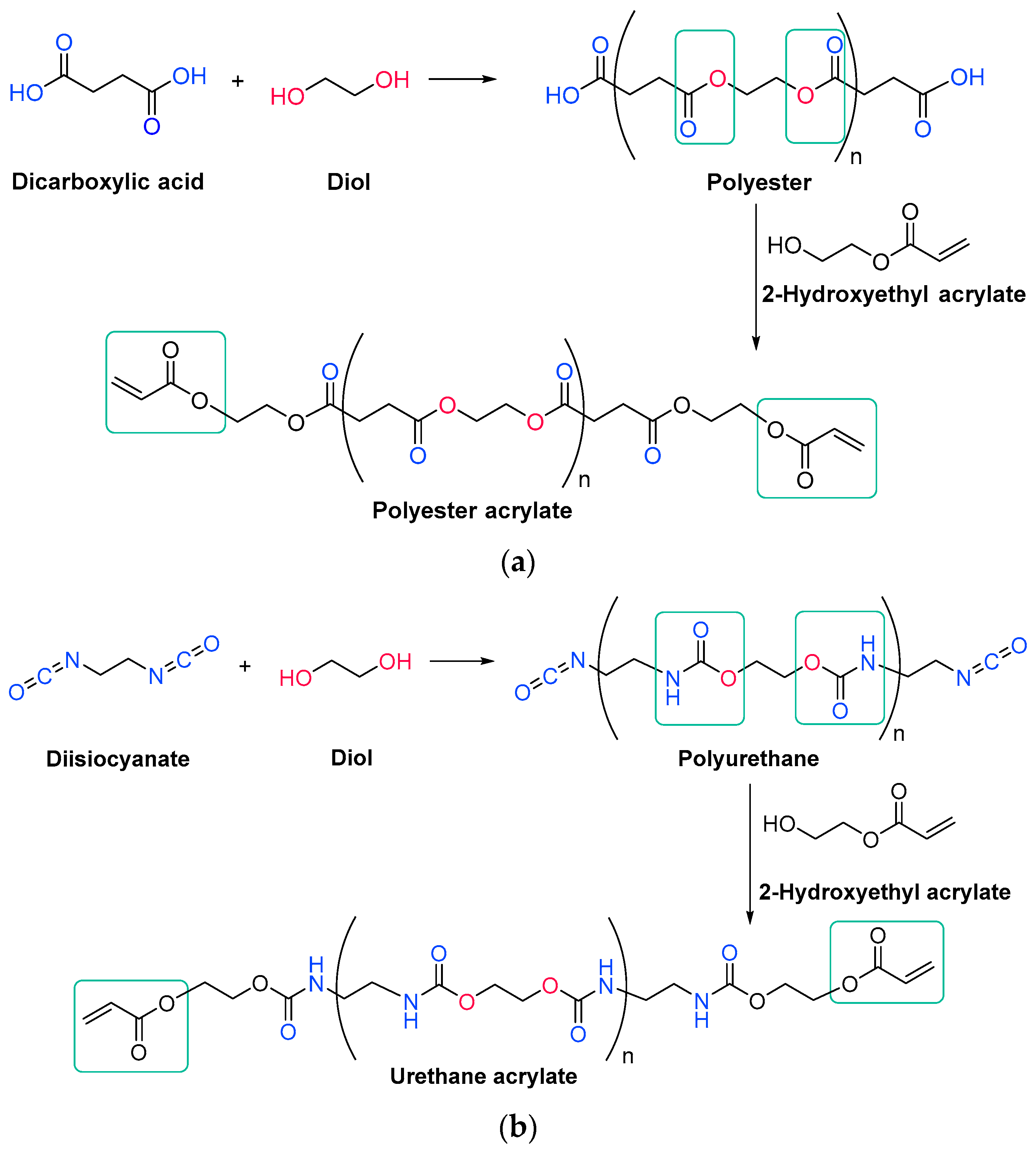 Polymers 14 02856 sch009