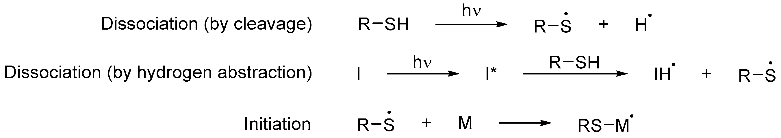 Polymers 14 02856 sch014