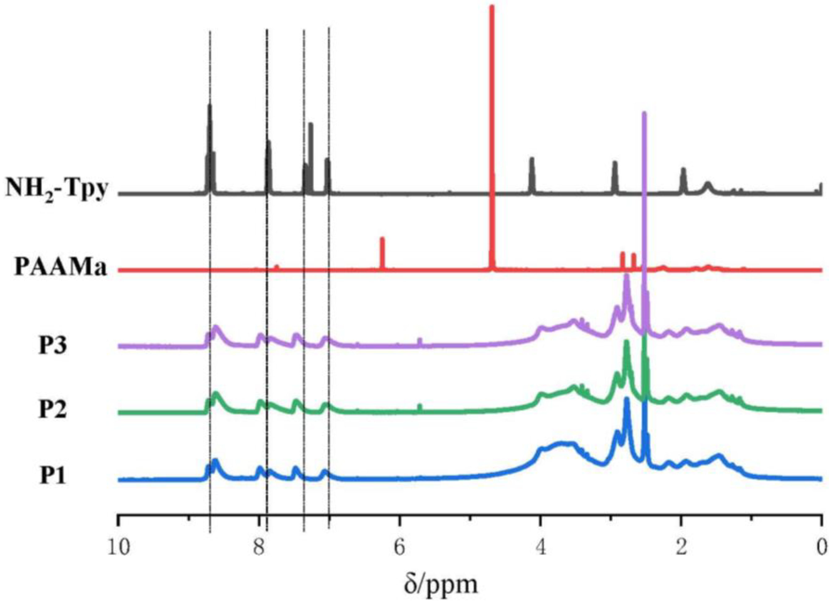 Polymers 14 02857 g002