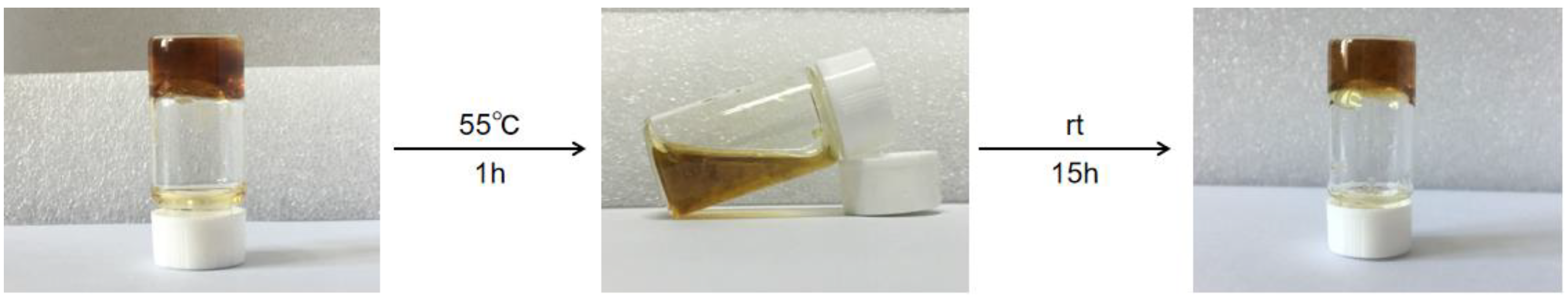 Polymers 14 02857 g007