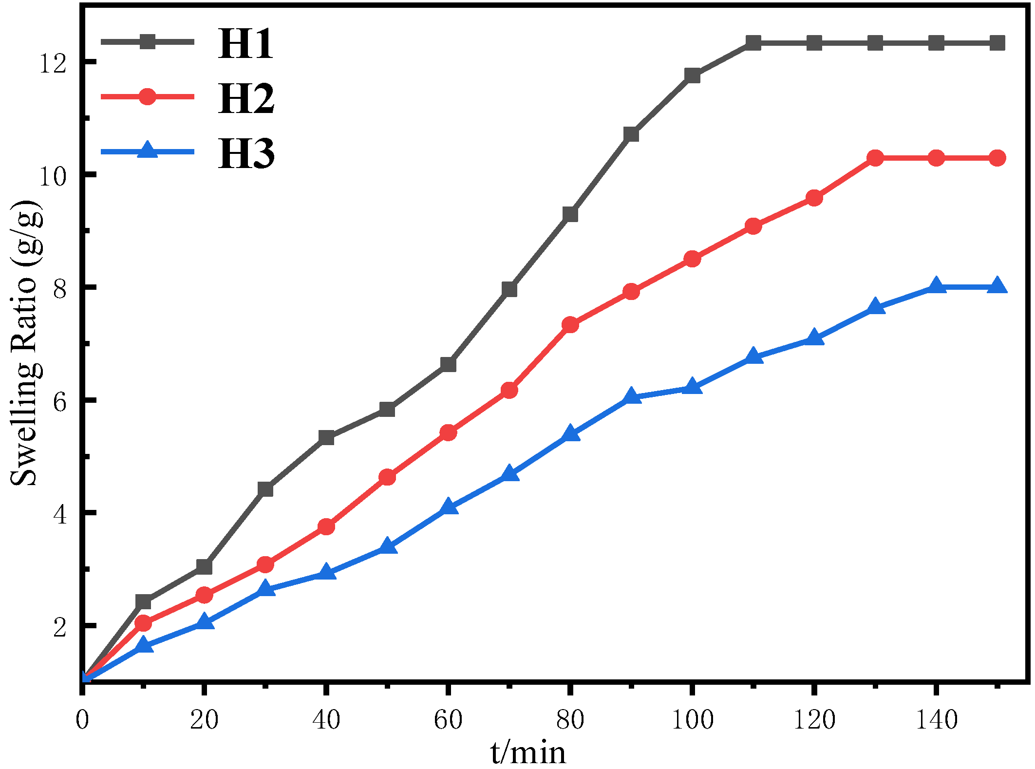 Polymers 14 02857 g008
