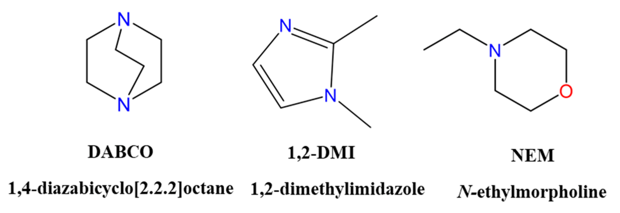 Polymers 14 02859 g001 Polymers 14 02859 g001