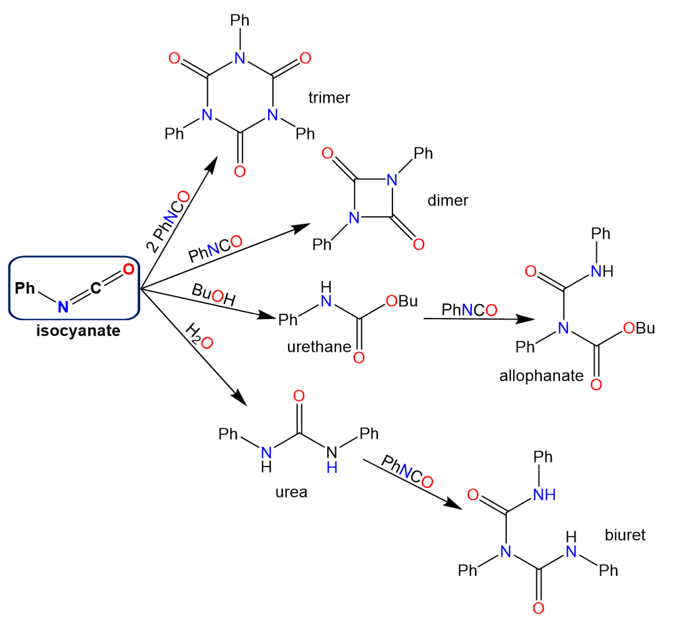 Polymers 14 02859 g002 Polymers 14 02859 g002