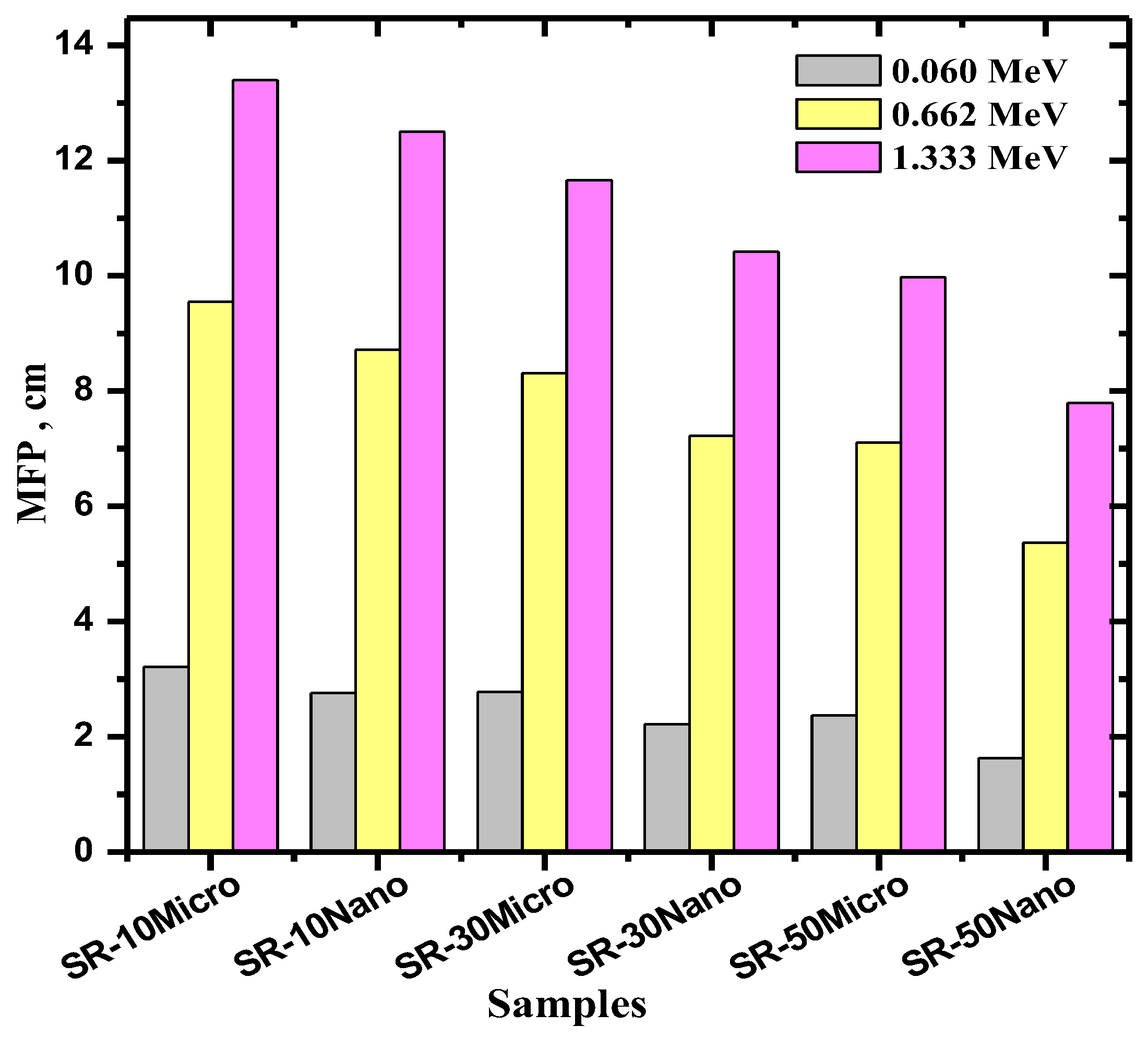 Polymers 14 02867 g007