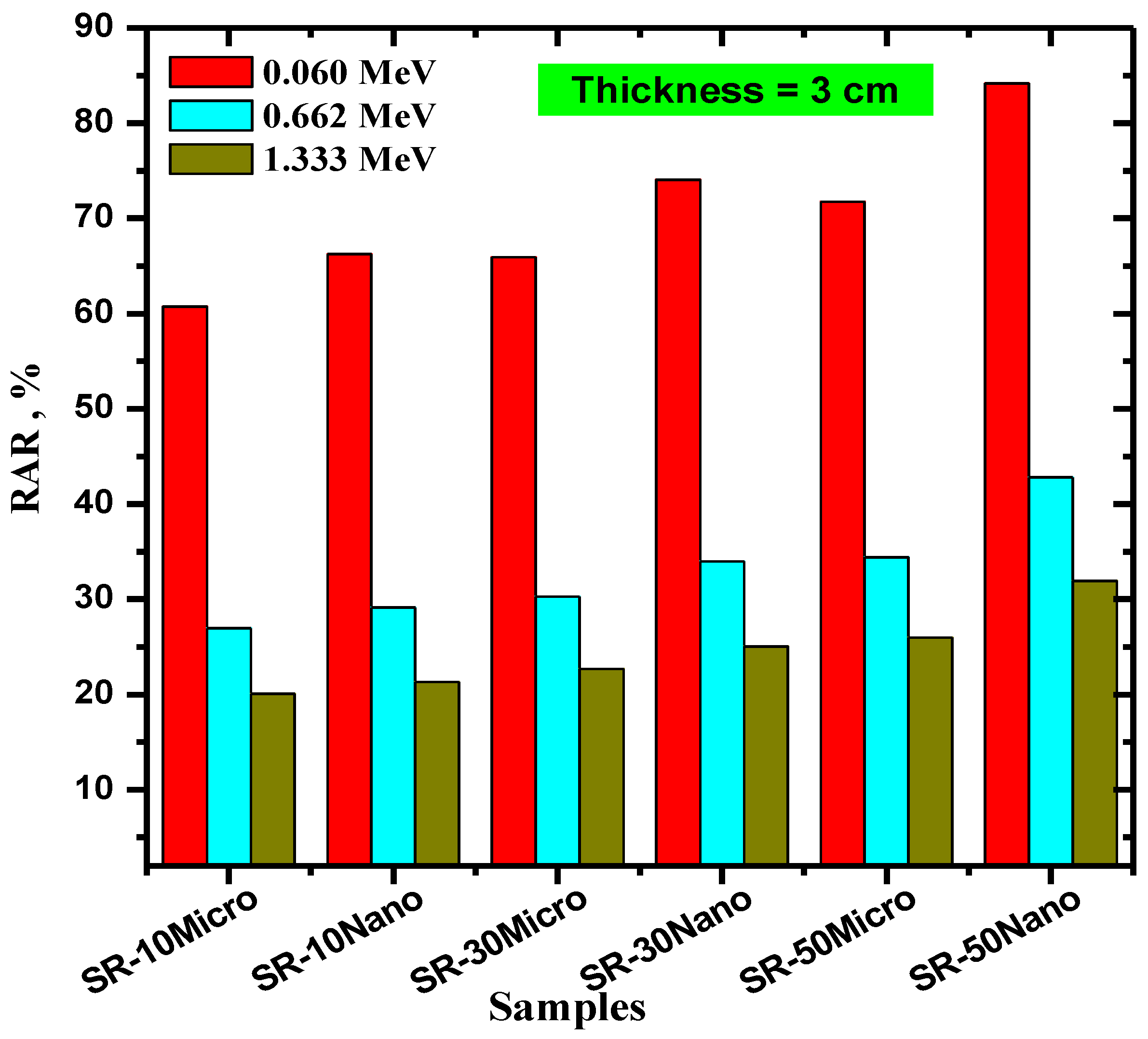 Polymers 14 02867 g009