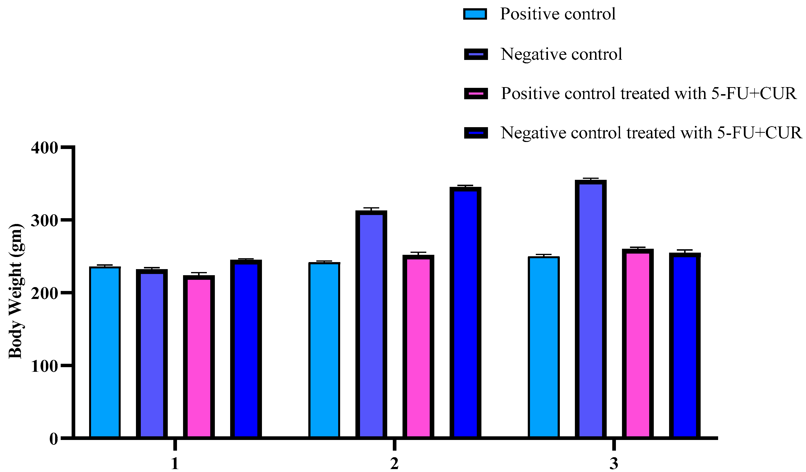 Polymers 14 02868 g001 550
