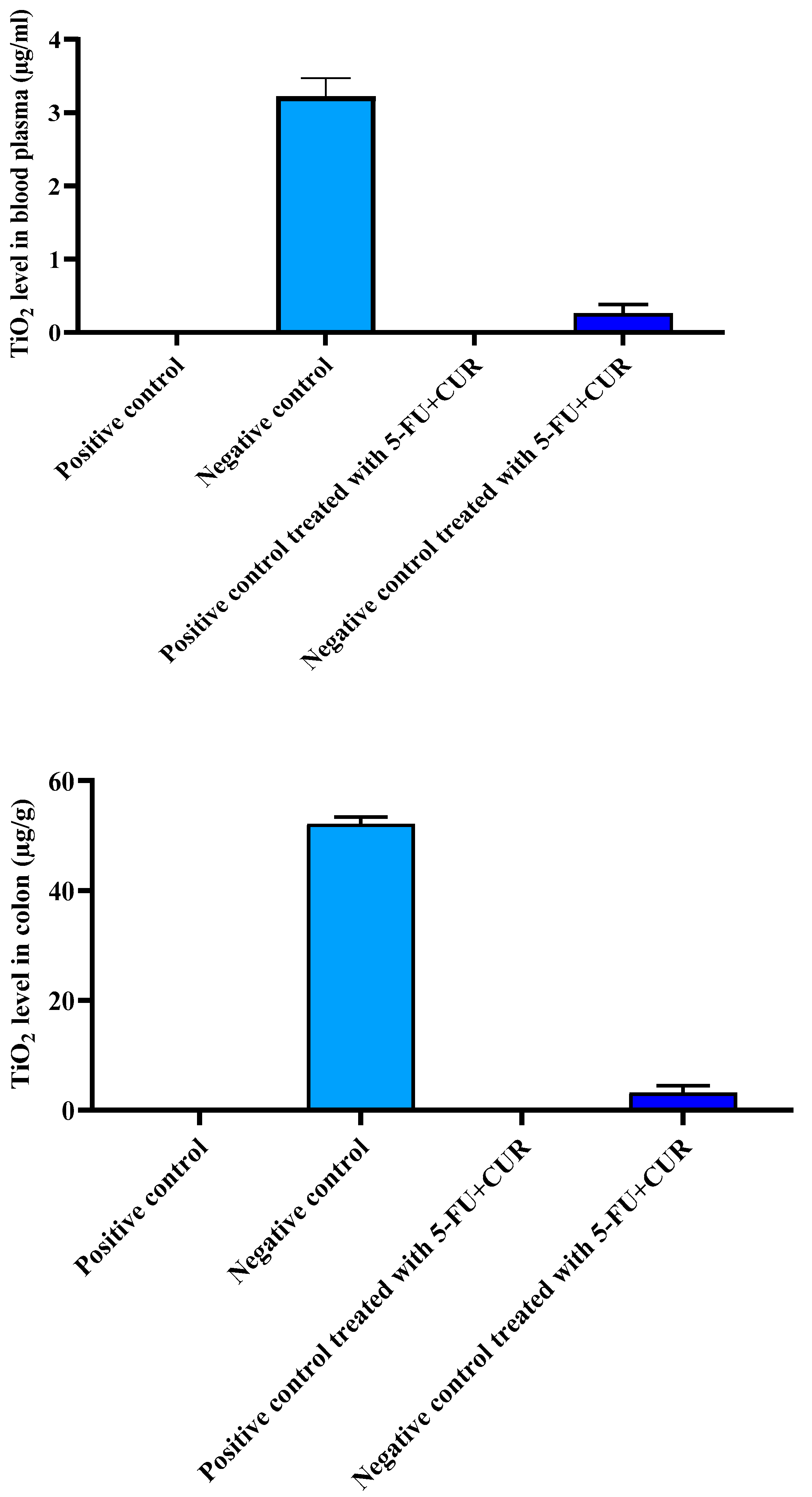 Polymers 14 02868 g003 550