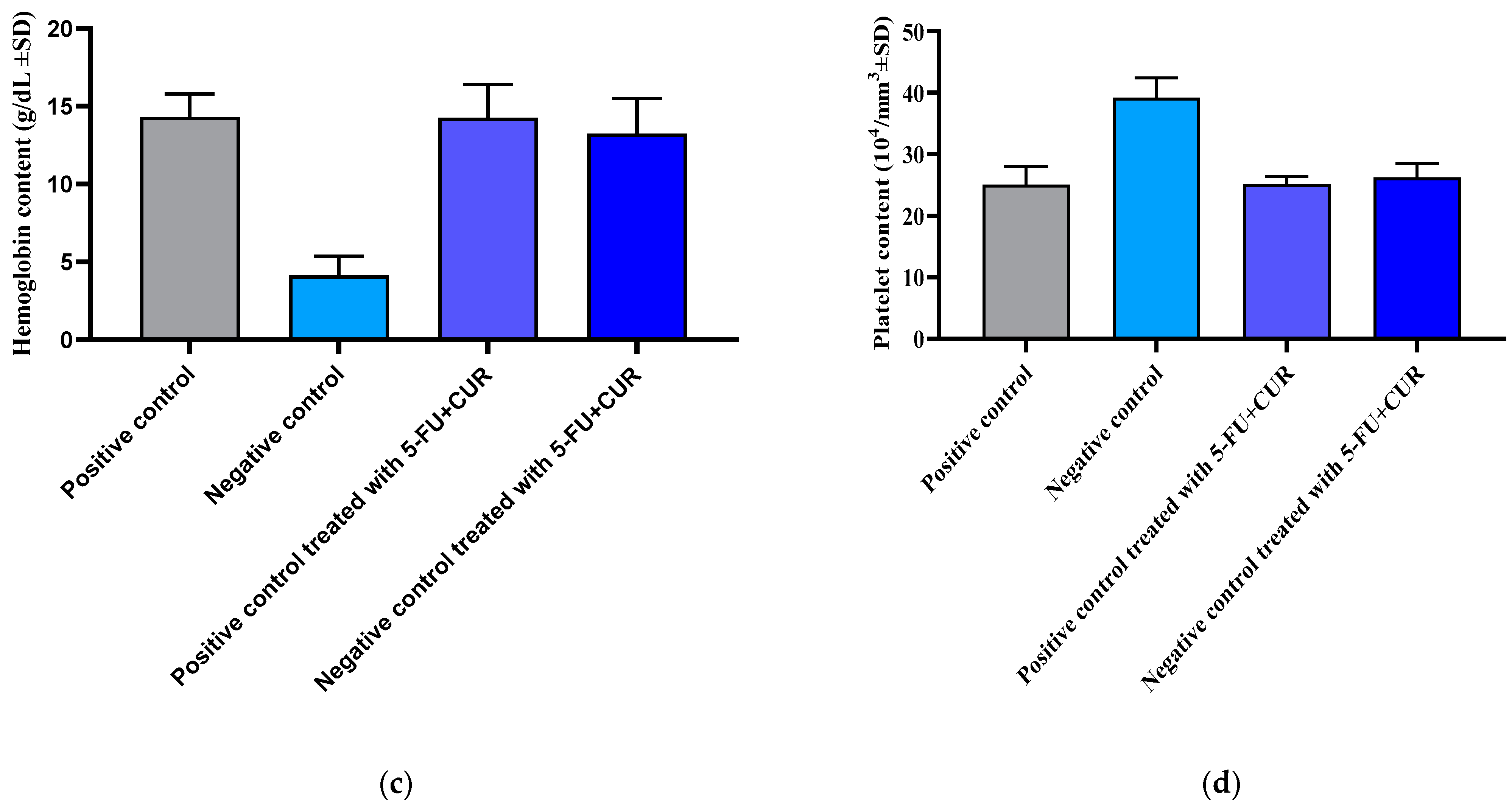 Polymers 14 02868 g004b 550