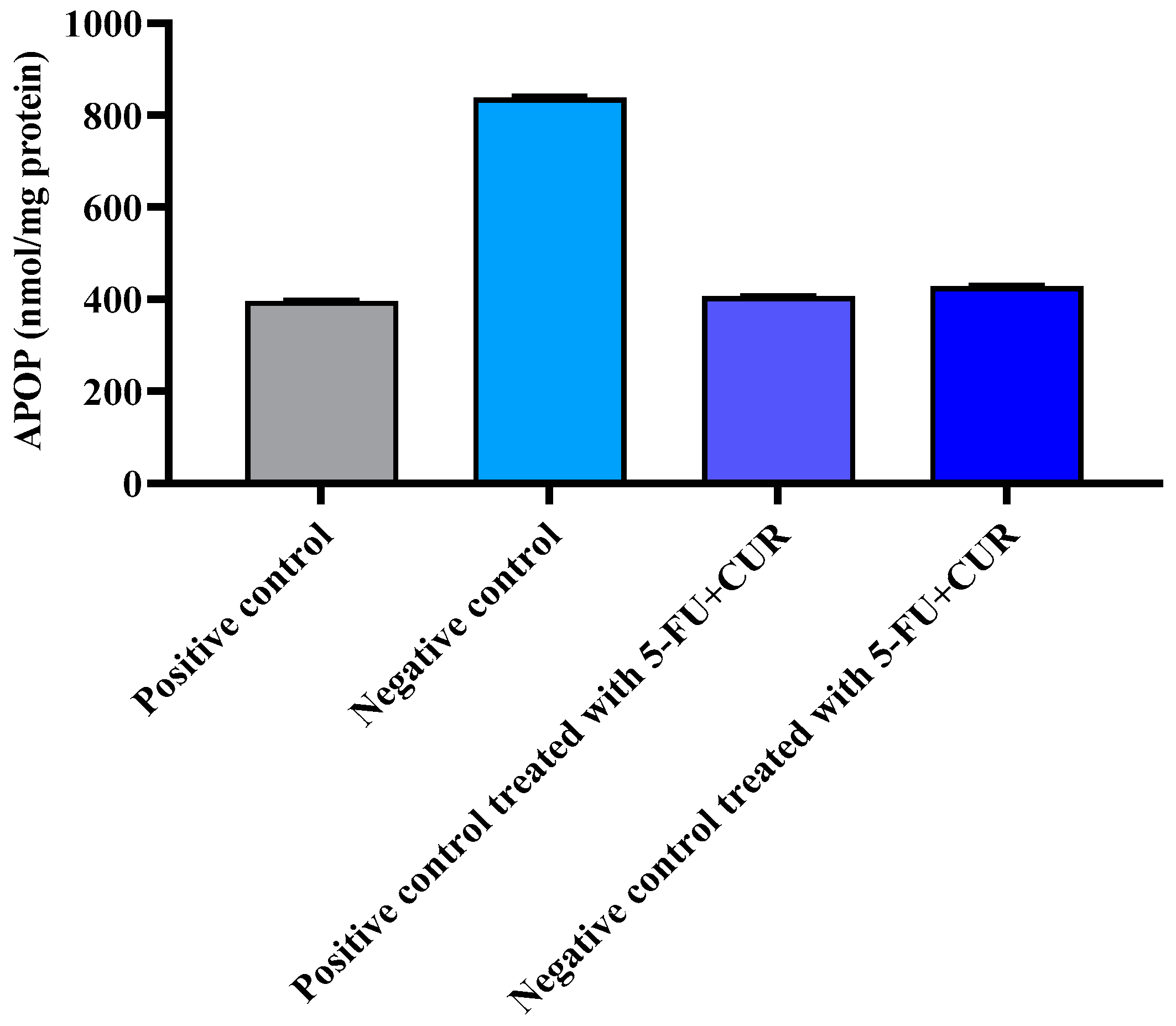 Polymers 14 02868 g006 550