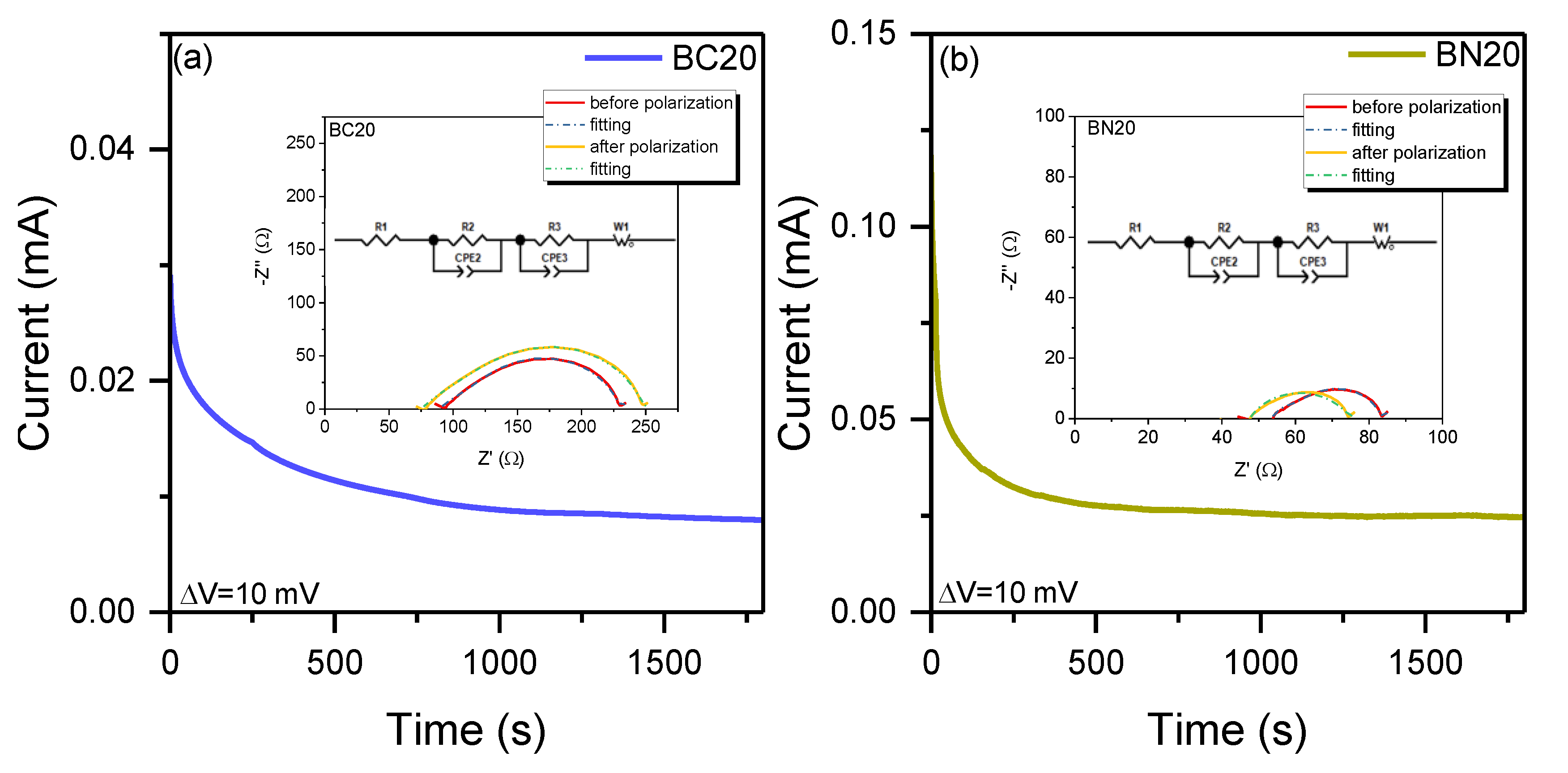Polymers 14 02869 g003