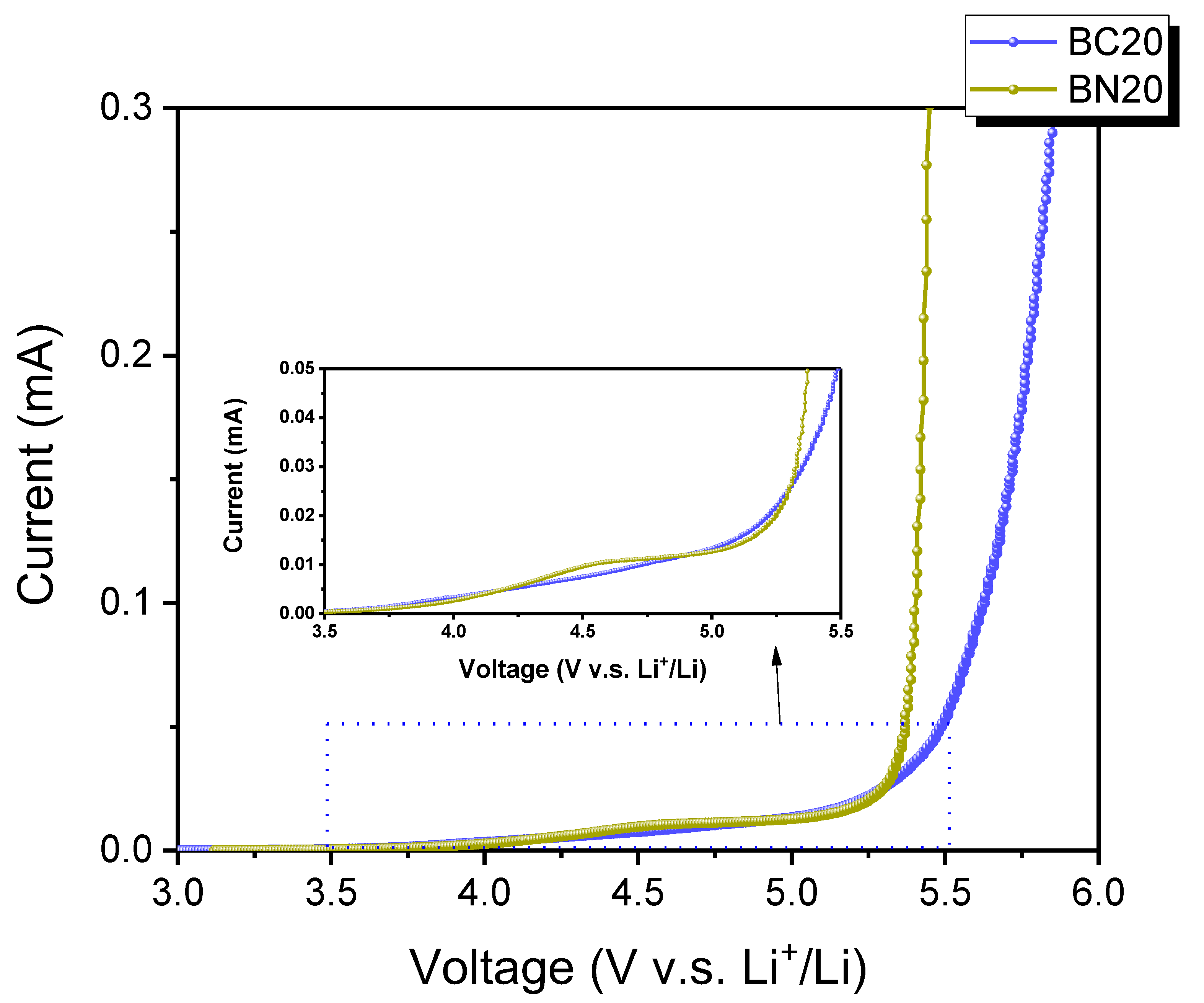 Polymers 14 02869 g004