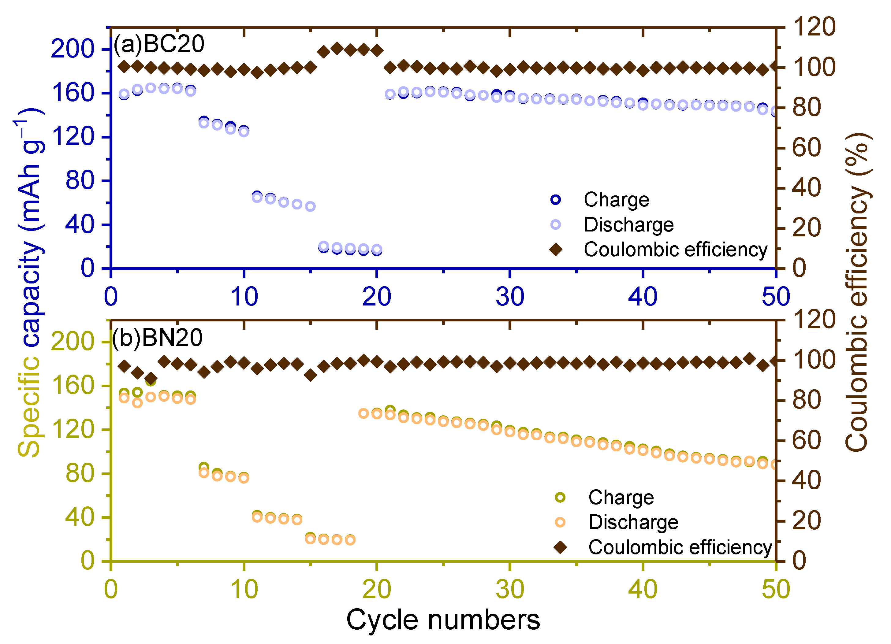 Polymers 14 02869 g007