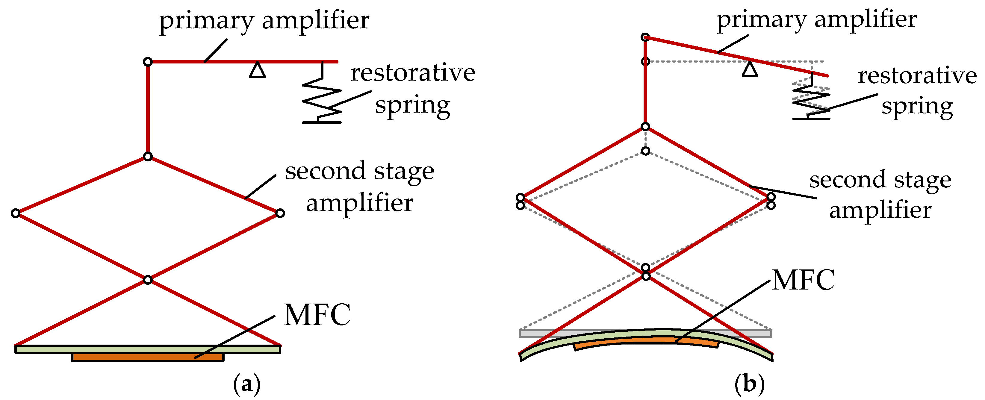 Polymers 14 02871 g002