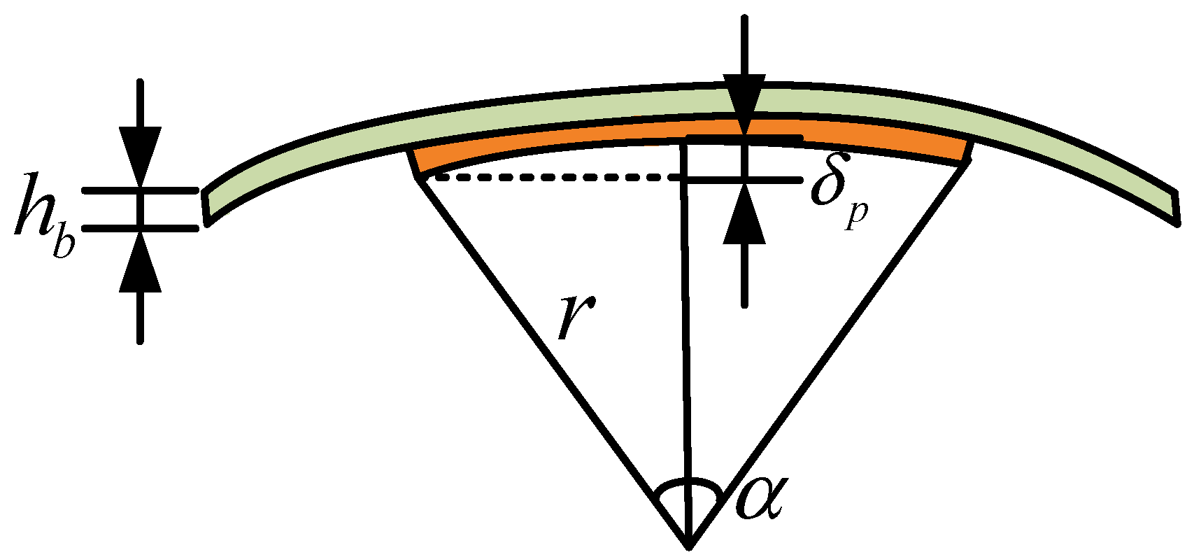Polymers 14 02871 g005