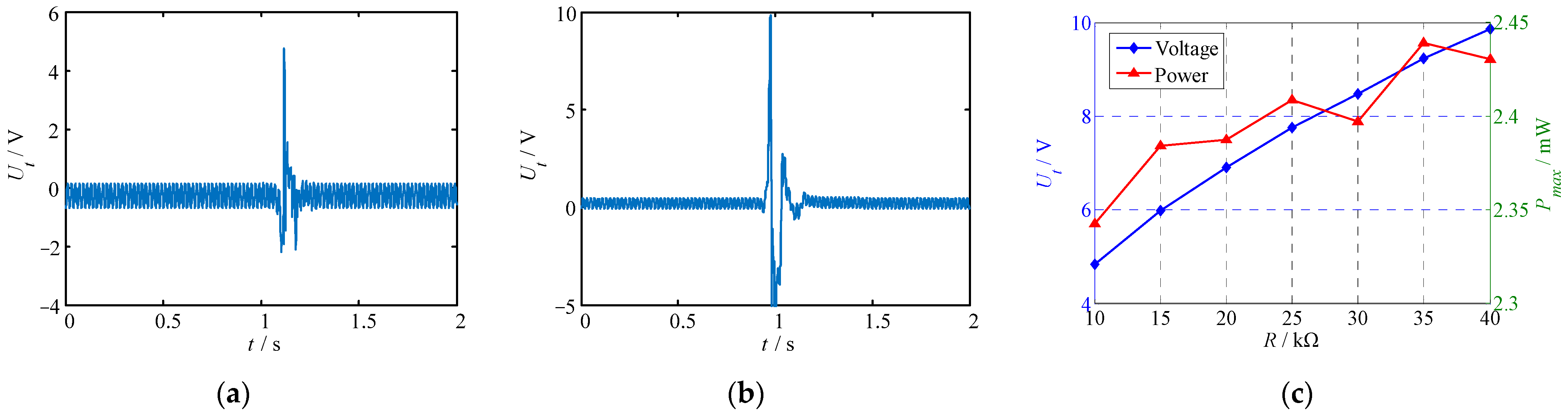 Polymers 14 02871 g010