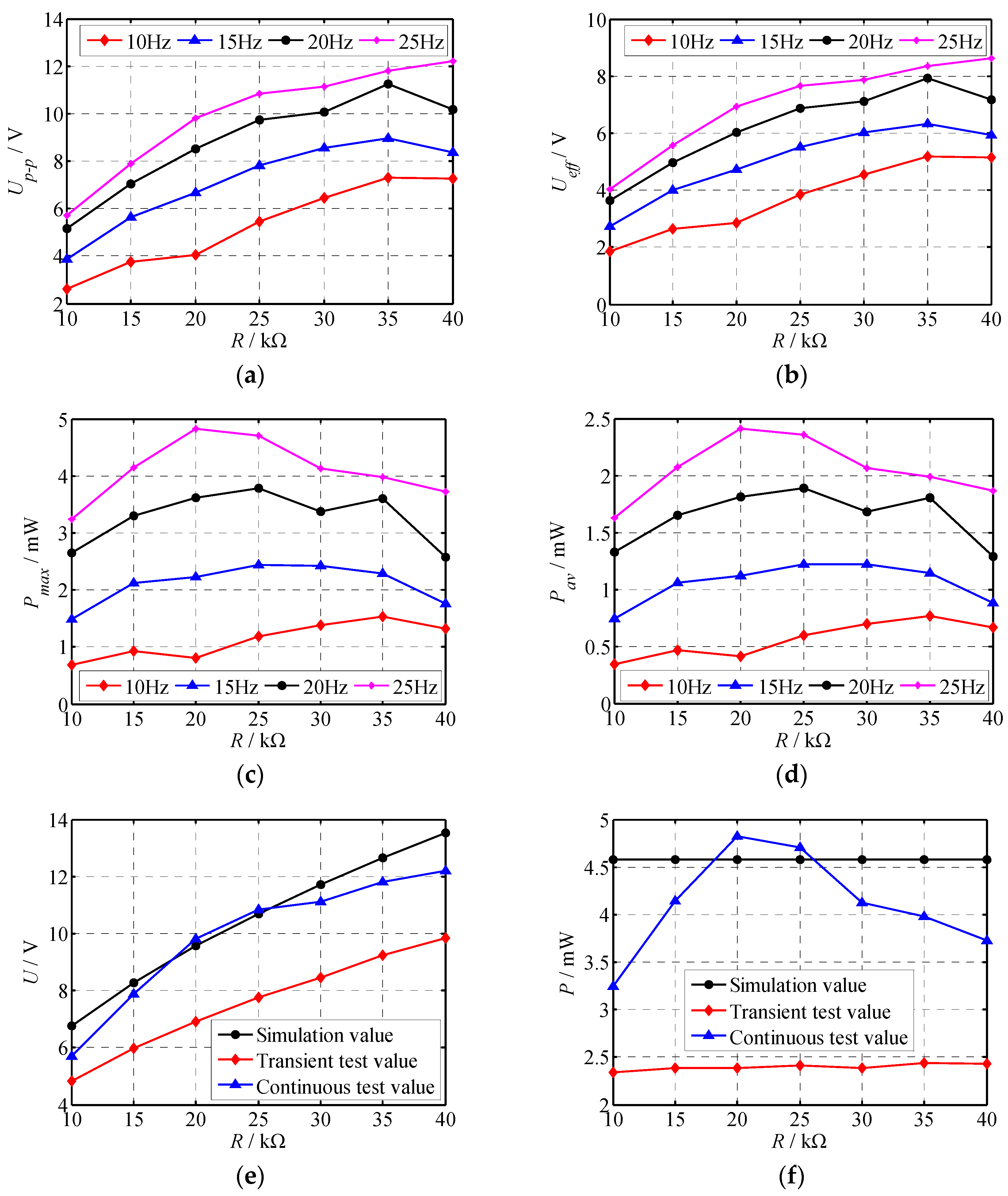 Polymers 14 02871 g012