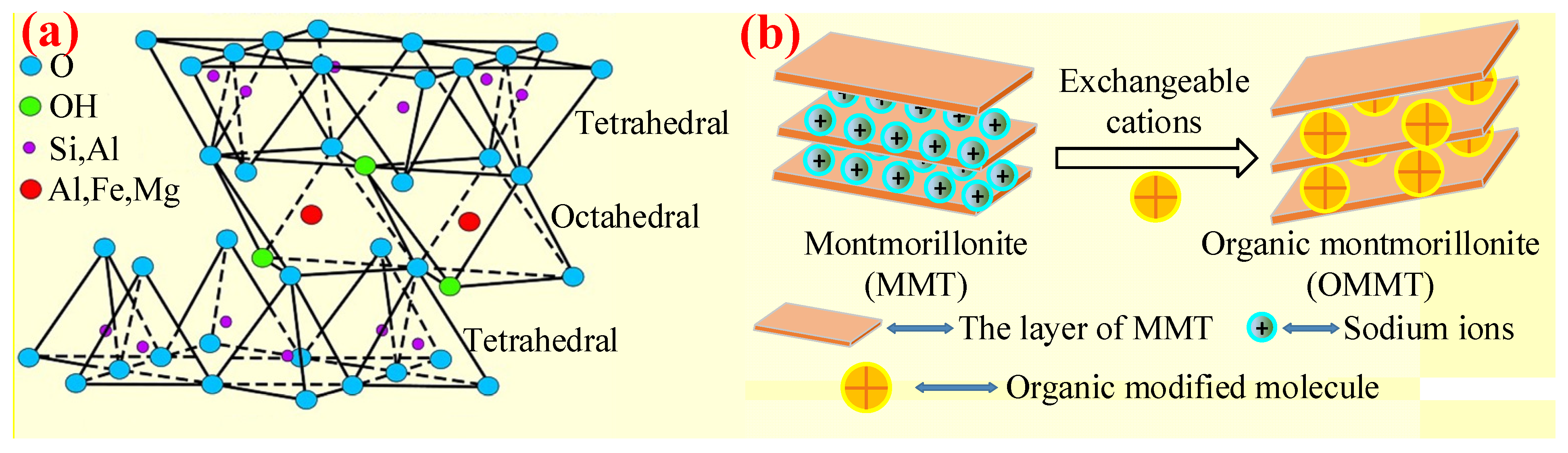 Polymers 14 02876 g007 Polymers 14 02876 g007