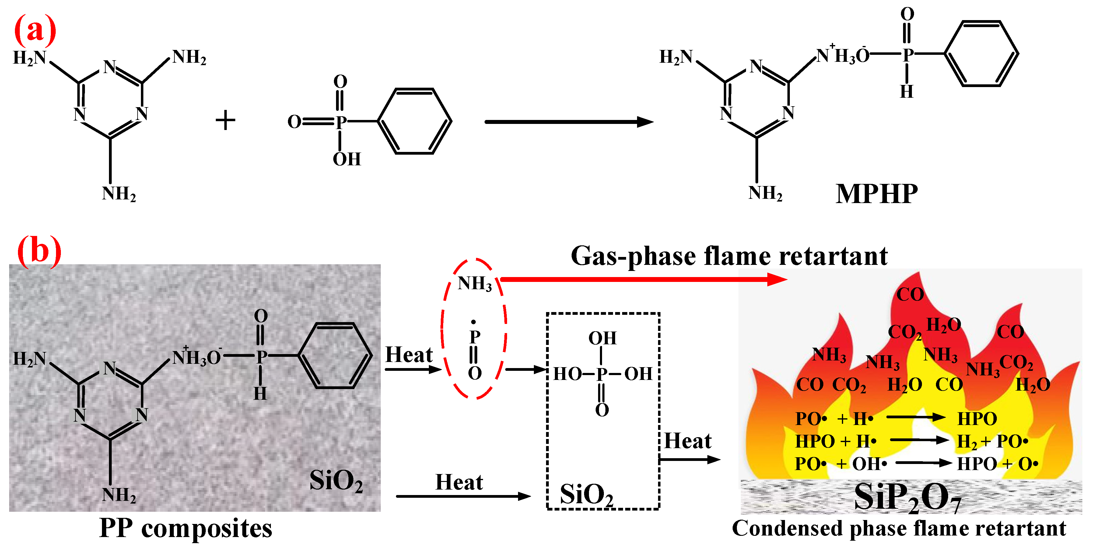 Polymers 14 02876 g009 Polymers 14 02876 g009