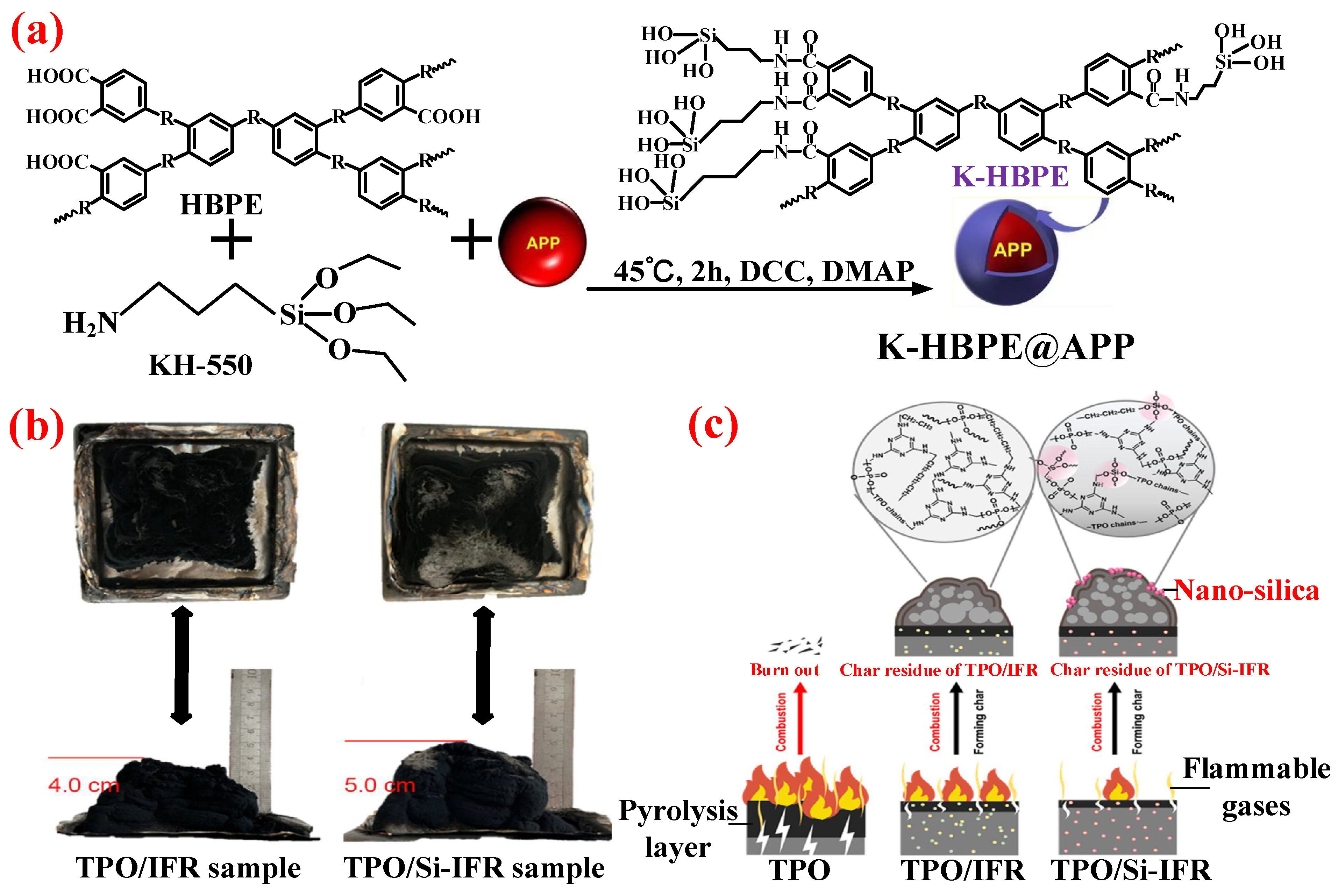 Polymers 14 02876 g011 Polymers 14 02876 g011