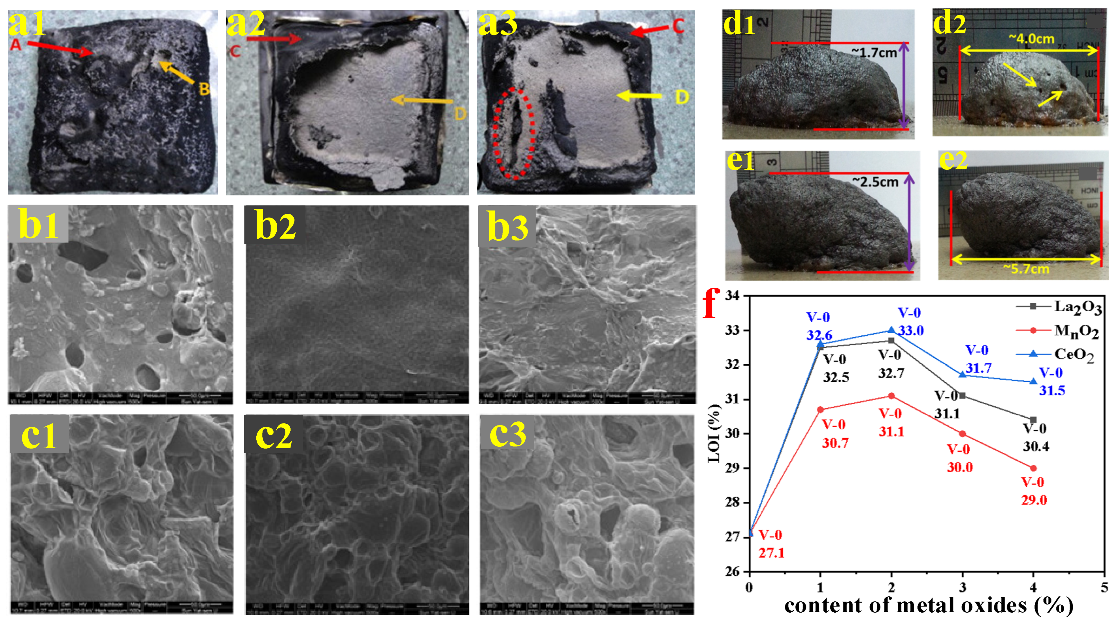 Polymers 14 02876 g013 Polymers 14 02876 g013