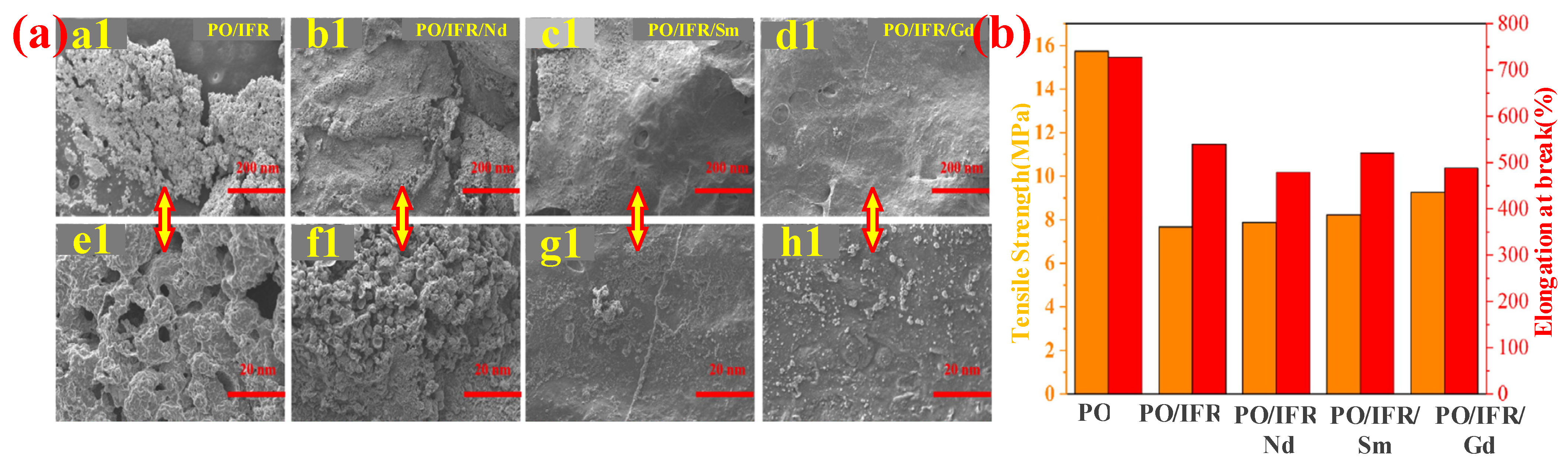 Polymers 14 02876 g016 Polymers 14 02876 g016