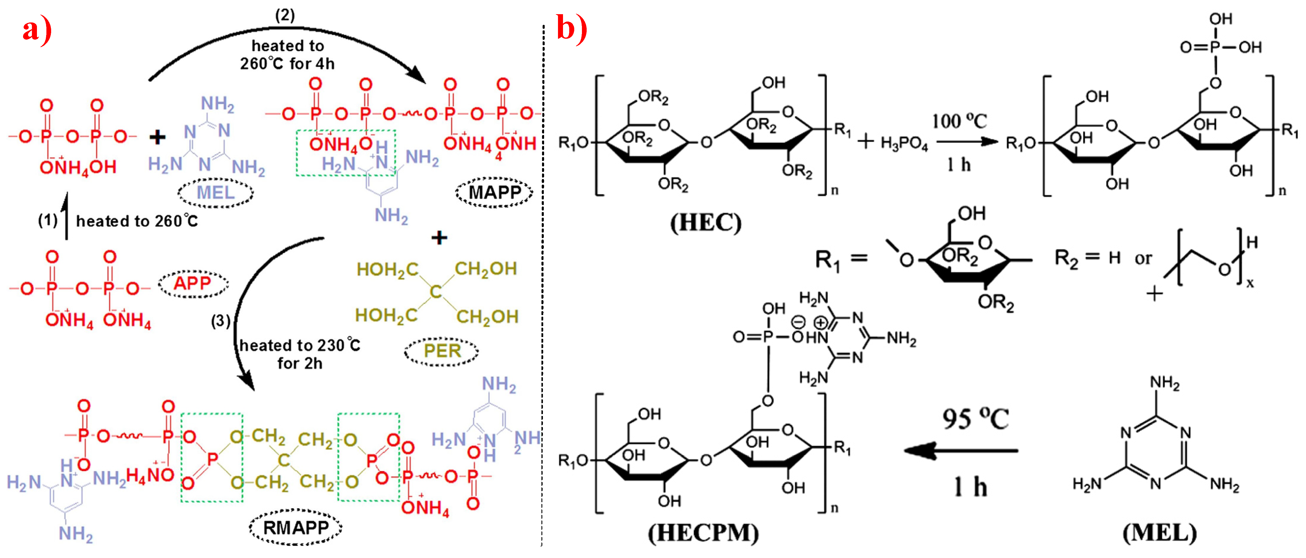 Polymers 14 02876 g017 Polymers 14 02876 g017