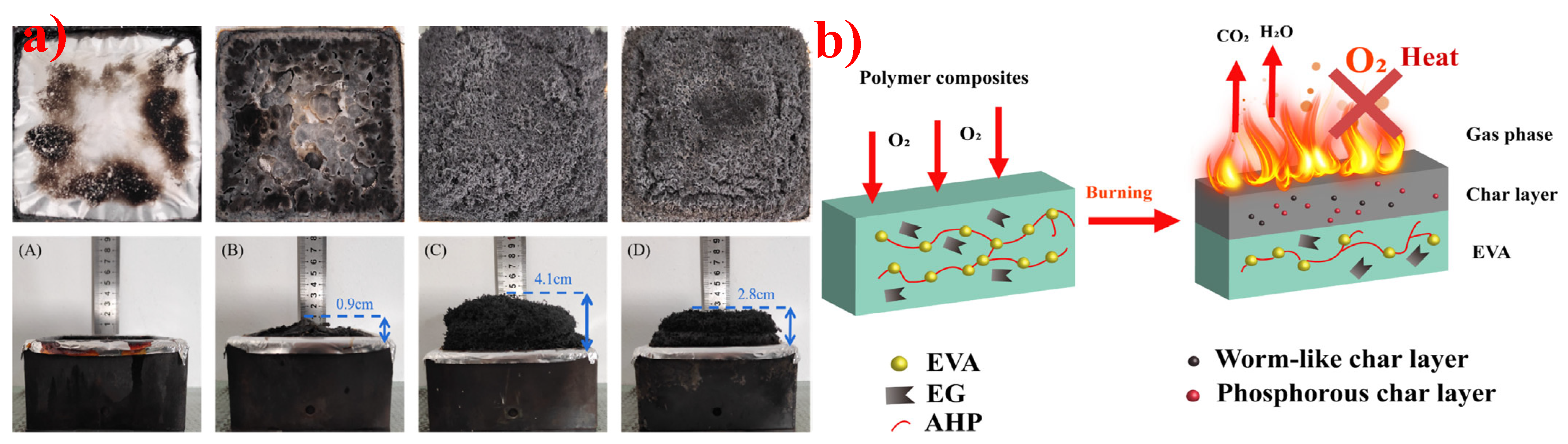 Polymers 14 02876 g018 Polymers 14 02876 g018