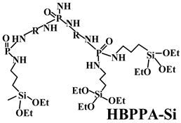 Polymers 14 02876 i003 Polymers 14 02876 i003