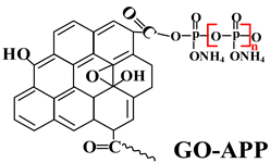 Polymers 14 02876 i004 Polymers 14 02876 i004