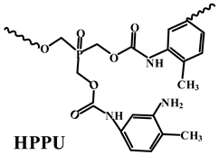Polymers 14 02876 i006 Polymers 14 02876 i006