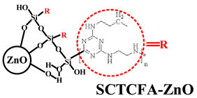 Polymers 14 02876 i007 Polymers 14 02876 i007
