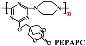 Polymers 14 02876 i009 Polymers 14 02876 i009