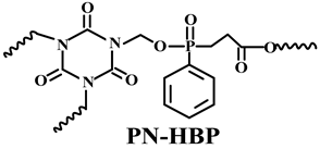 Polymers 14 02876 i013 Polymers 14 02876 i013