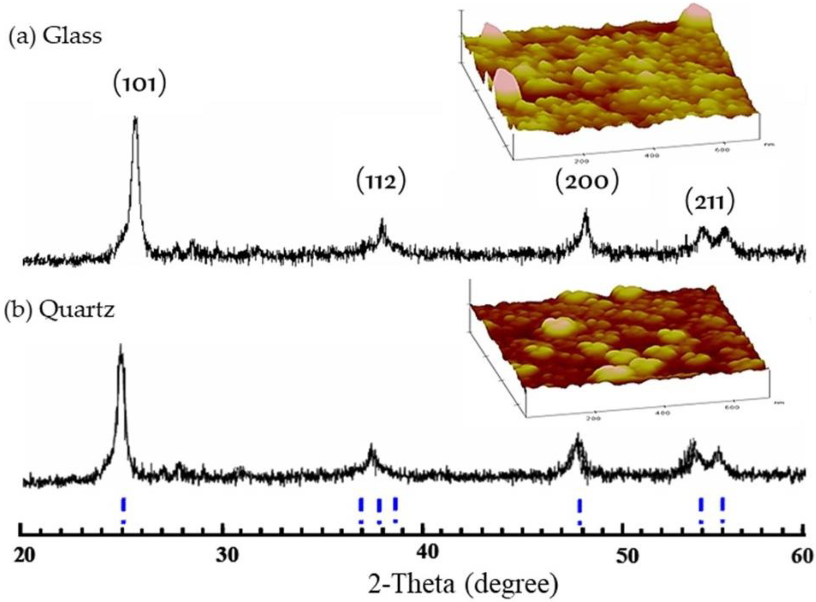 Polymers 14 02877 g001
