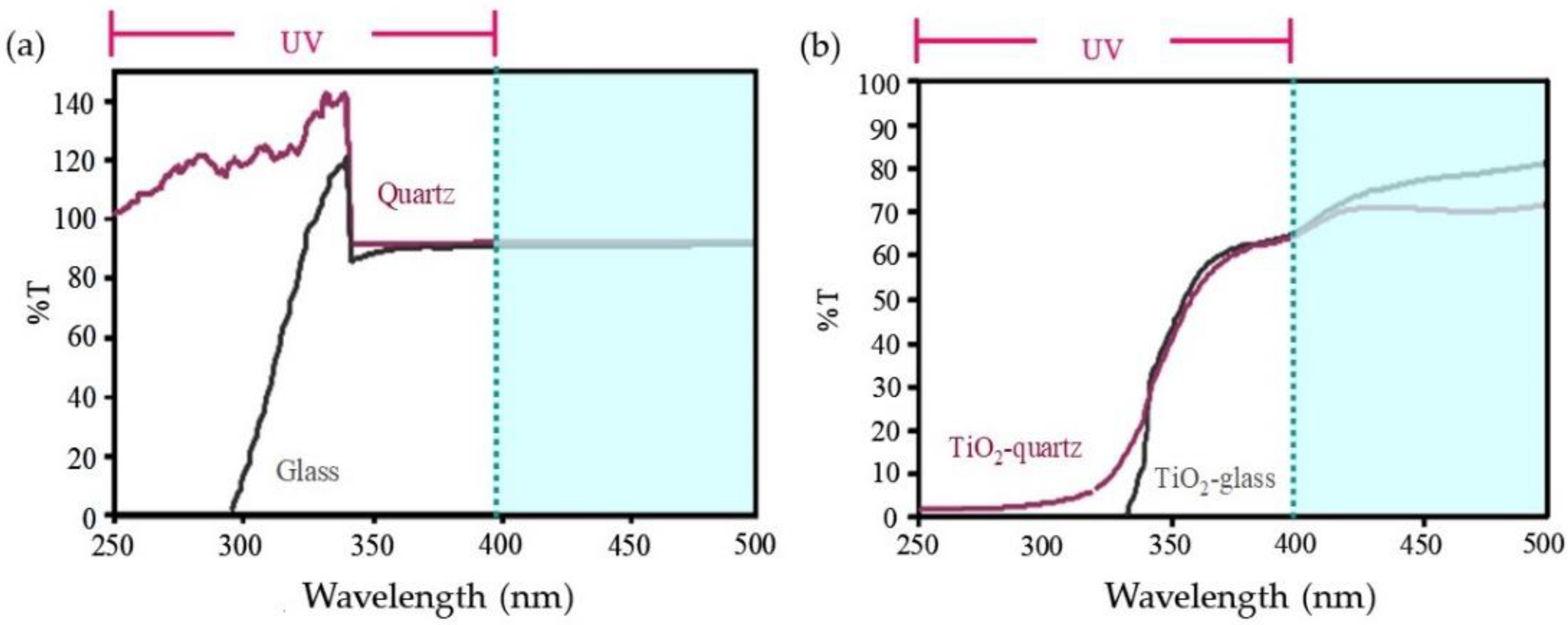 Polymers 14 02877 g002